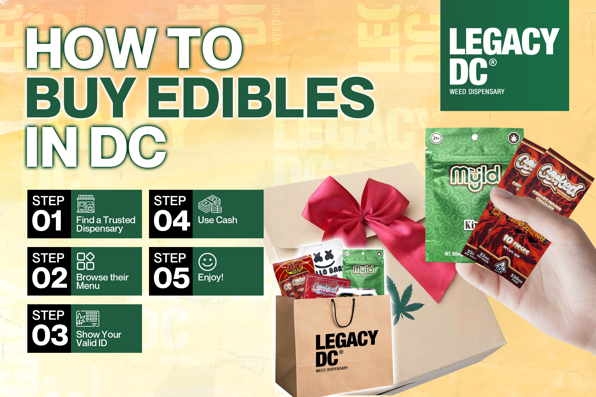 how to buy edibles in dc