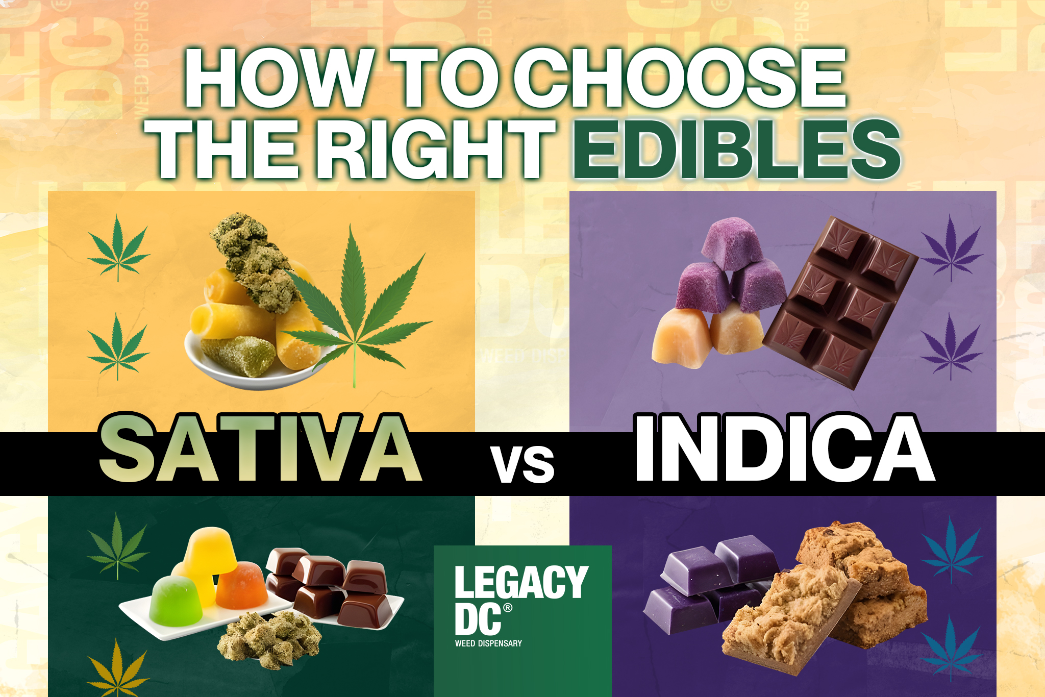 how to choose the right edibles